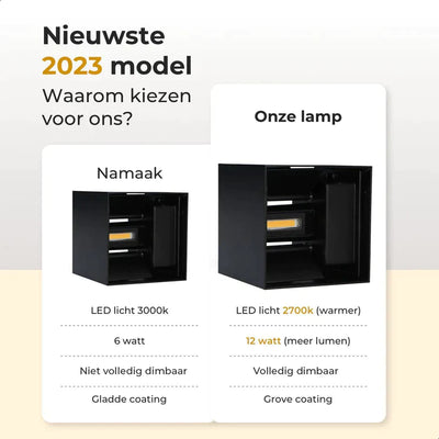 Lumi® Wandlamp | Sfeervolle LED Lamp